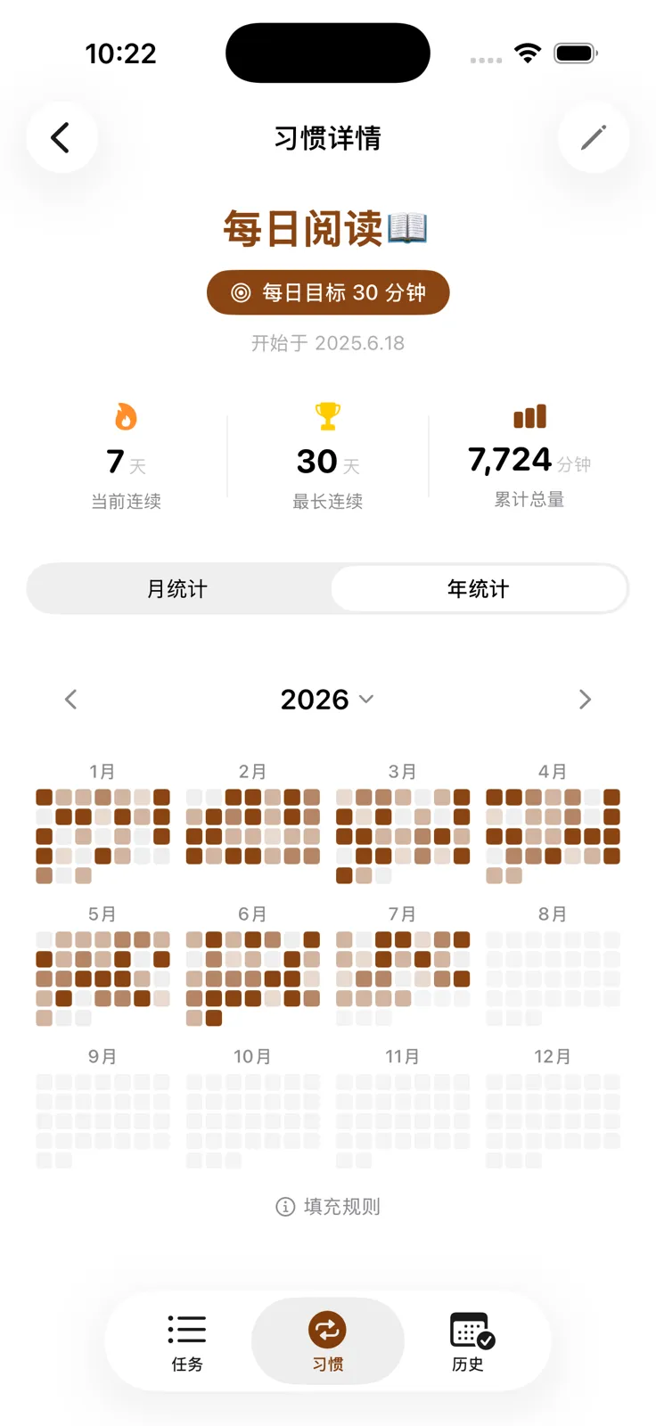 习惯年度热力图，坚持记录一目了然
